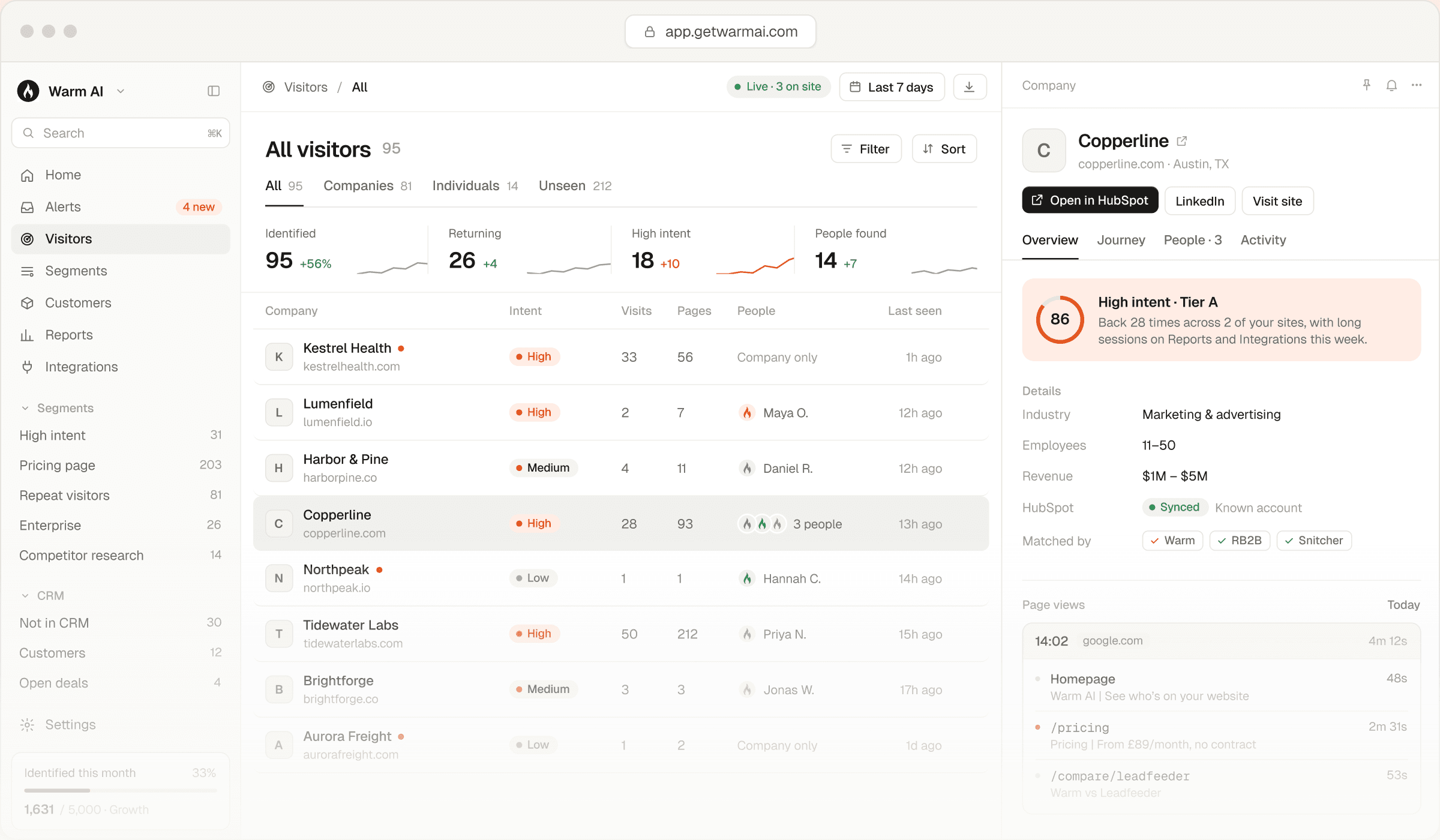 The Warm dashboard listing companies visiting a website, with intent scores and a company profile