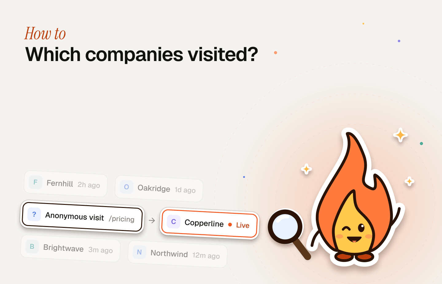Warm AI's flame mascot with a magnifying glass, next to an anonymous visit to a pricing page that is identified as a company